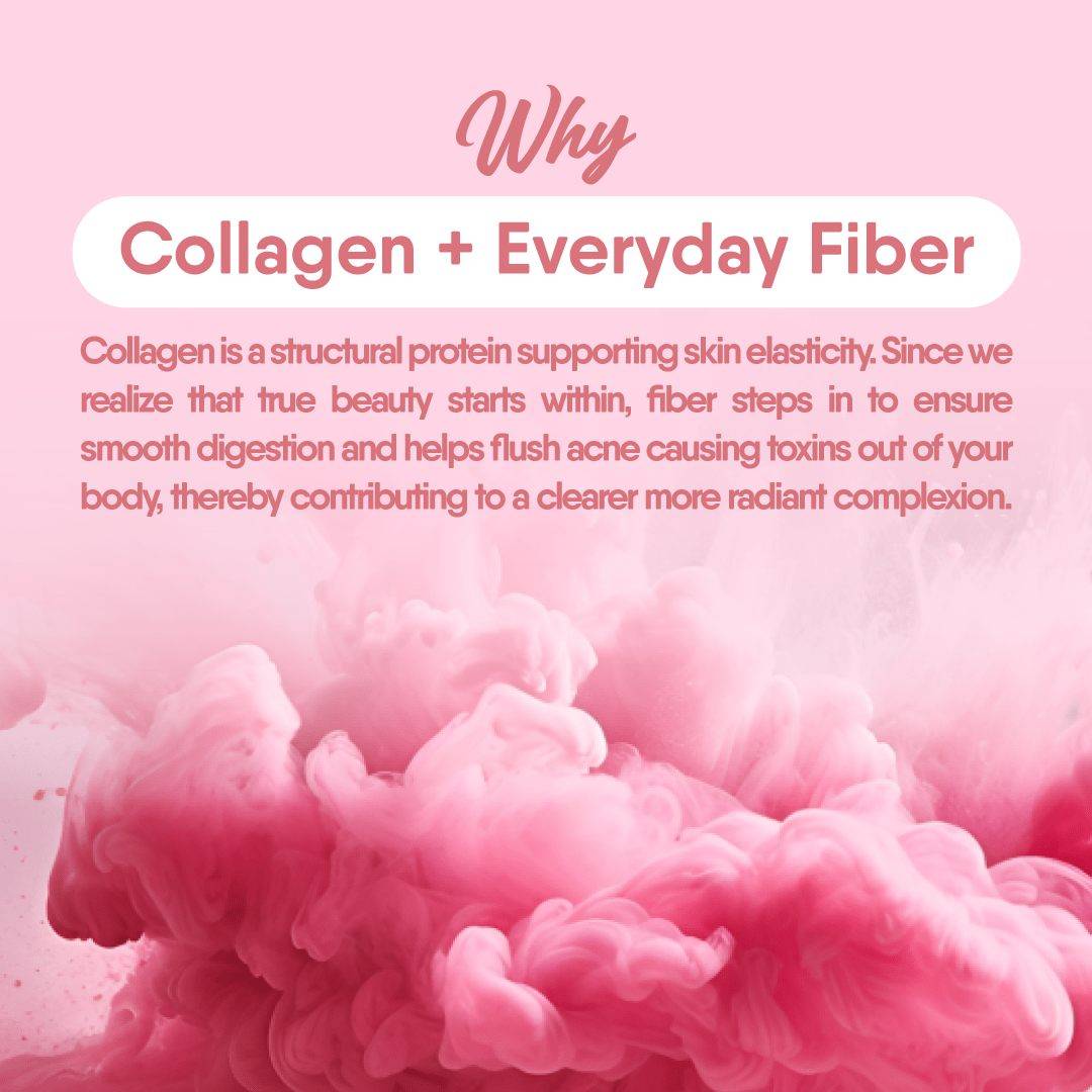 Collagen and Fiber Benefits - Tuantiv