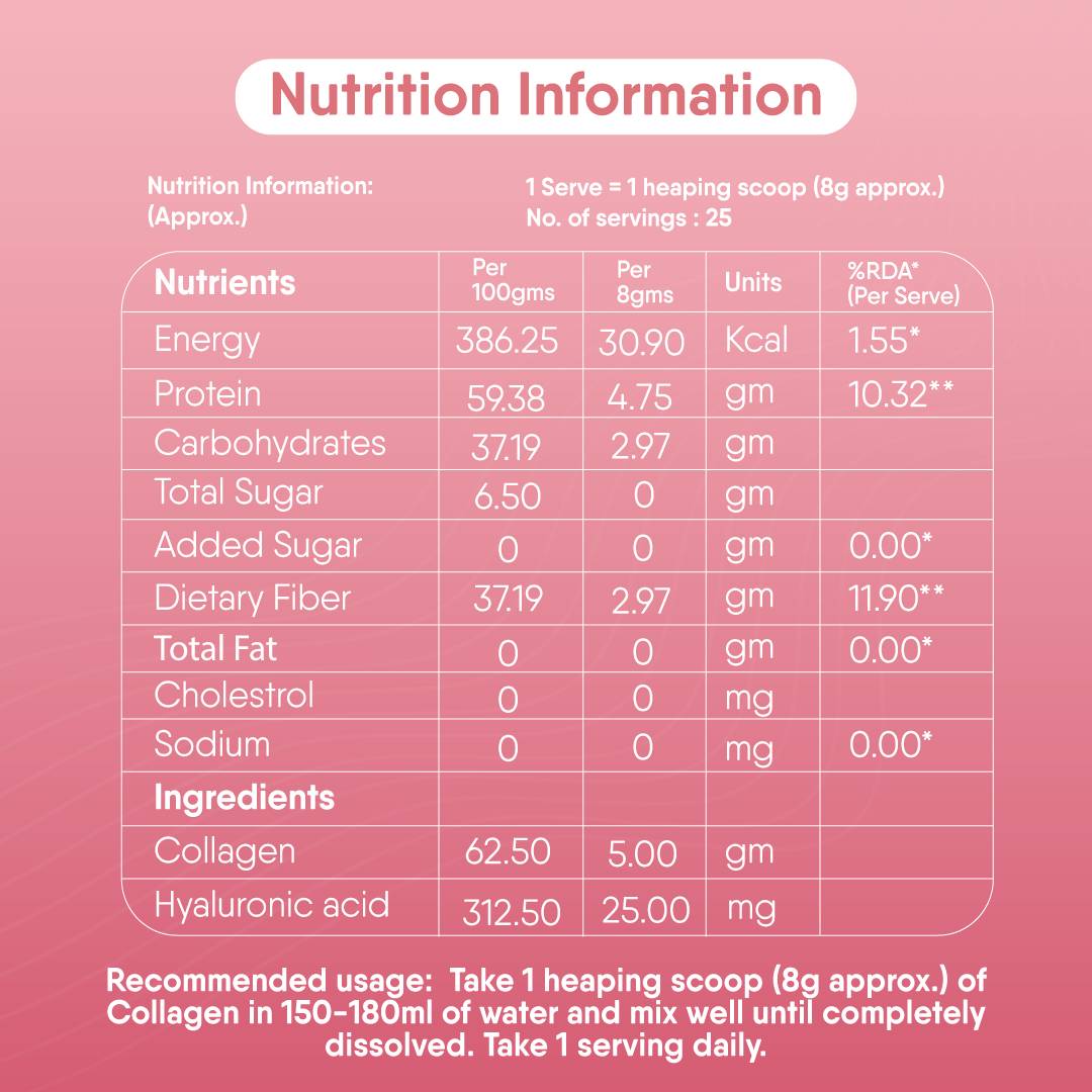 Healthy nutritional information - Trunativ