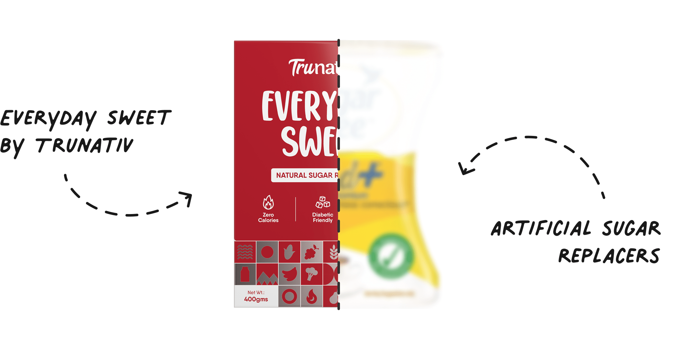 Product Banner Desktop