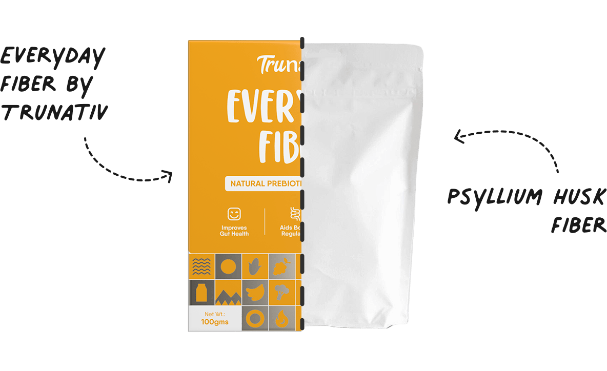 Product Banner Desktop