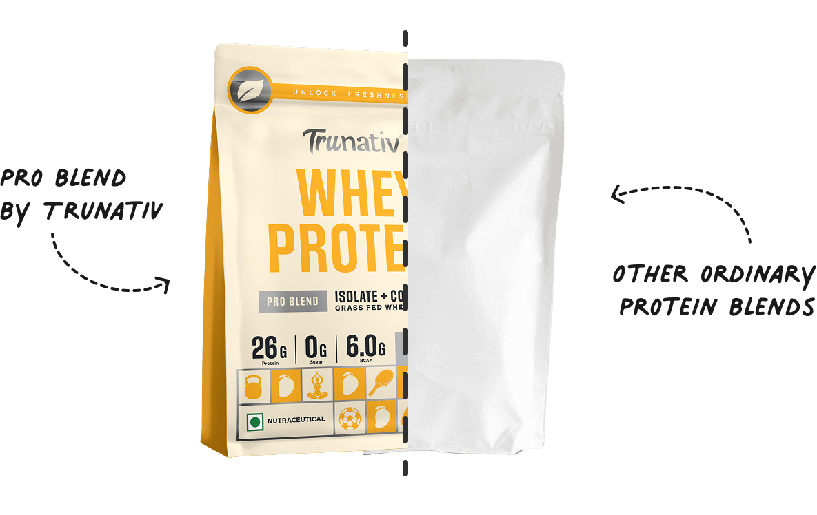 Product Mobile Image