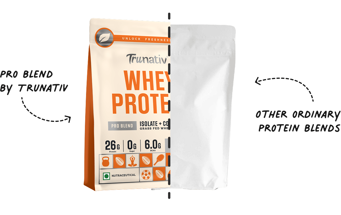 Product Mobile Image