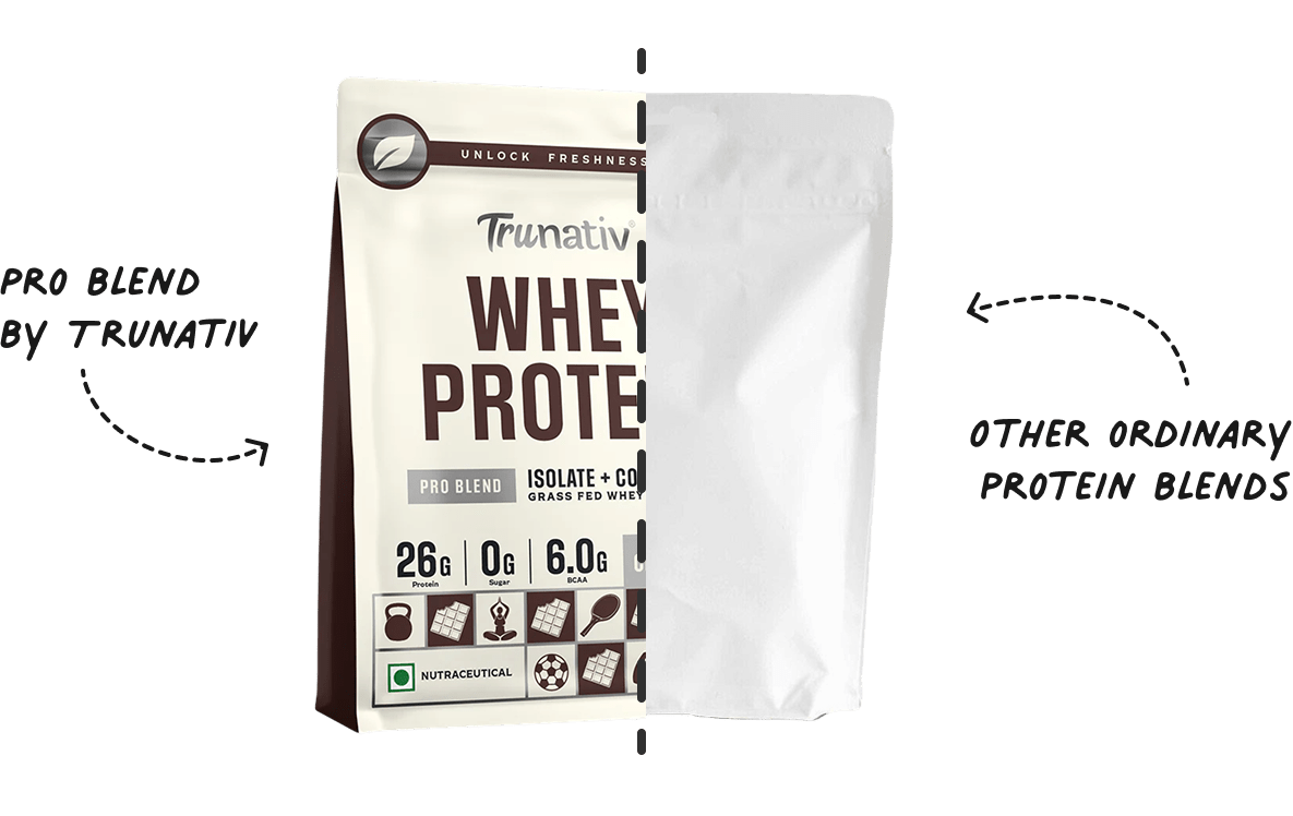 Product Mobile Image