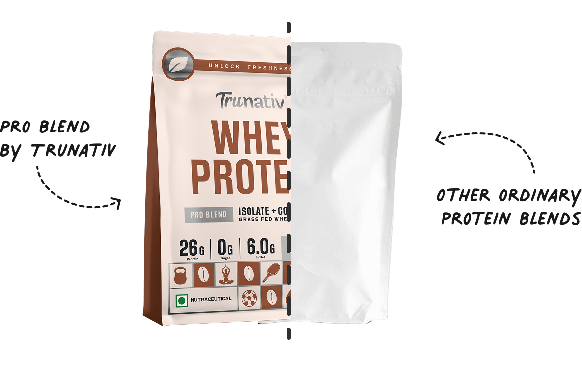 Product Mobile Image