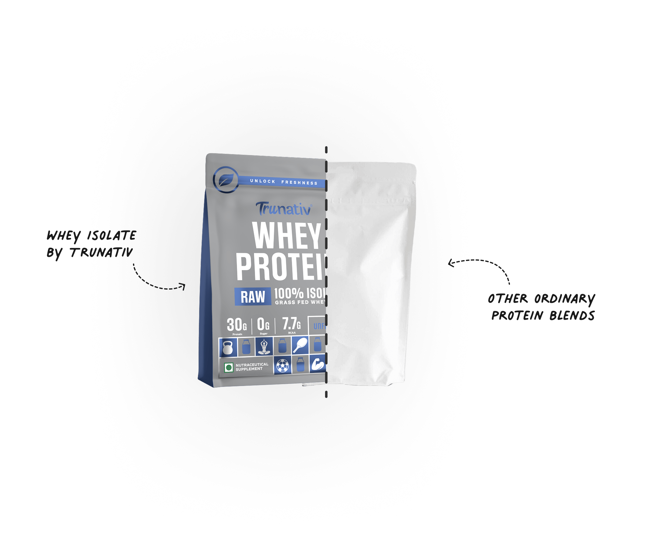 Product Banner Desktop