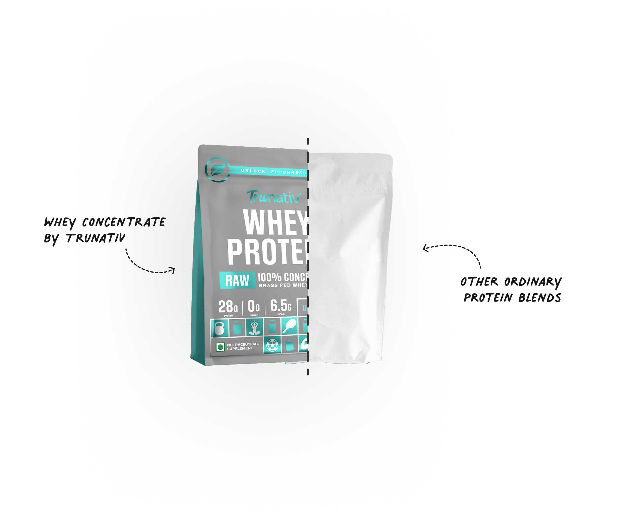 Product Banner Desktop