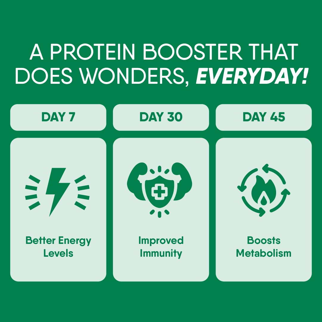 everyday protein booster - Trunativ