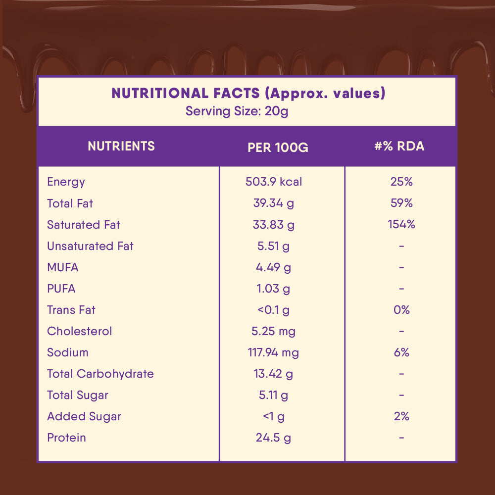 High Protein Choco Spread