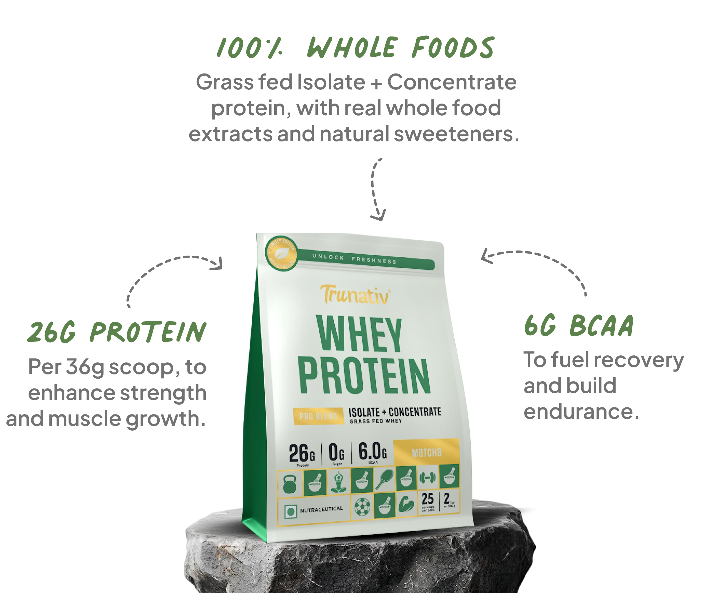 Product Banner Mobile