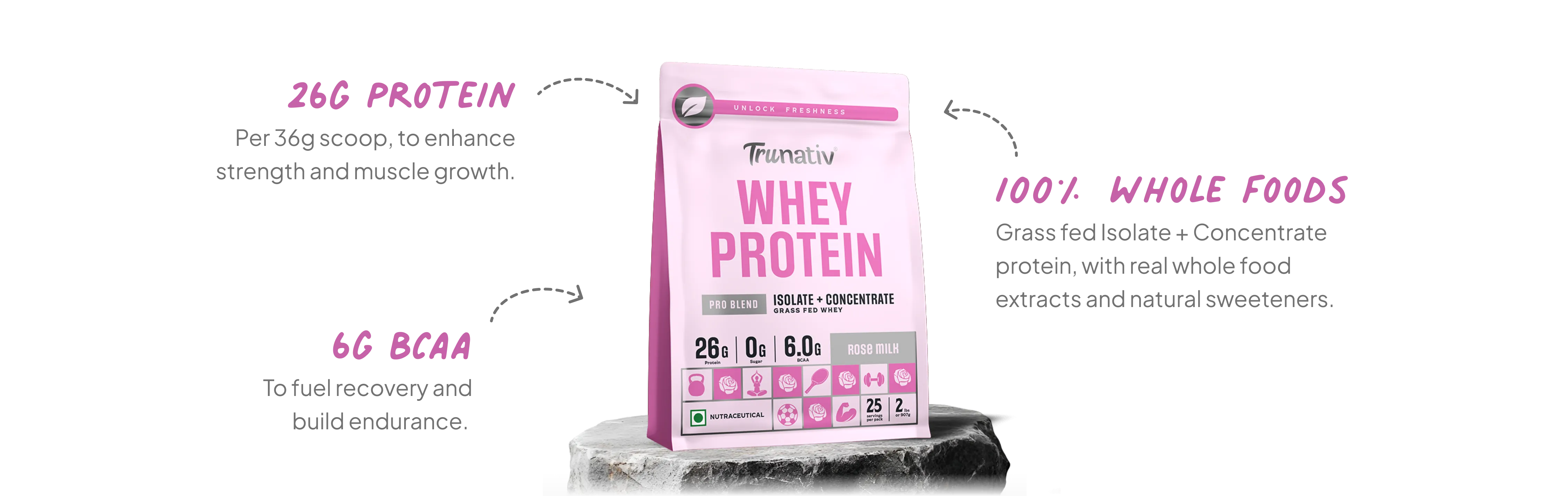 Product Banner Desktop