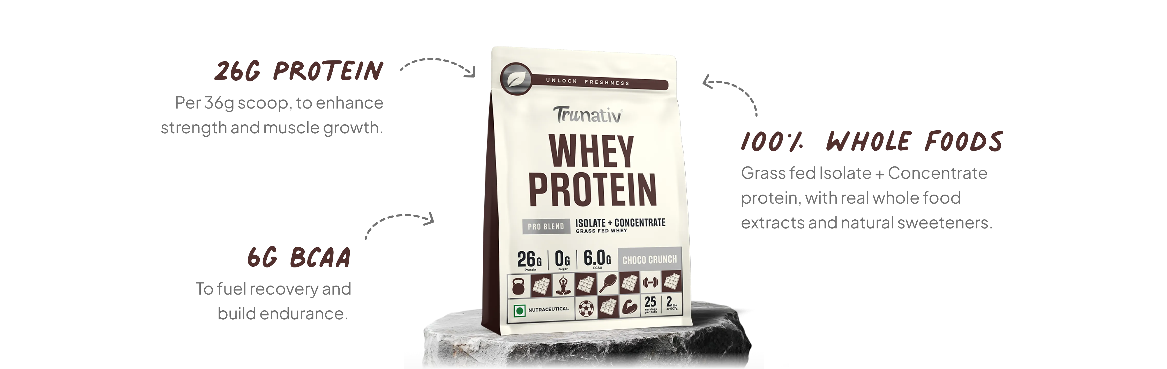 Product Banner Desktop