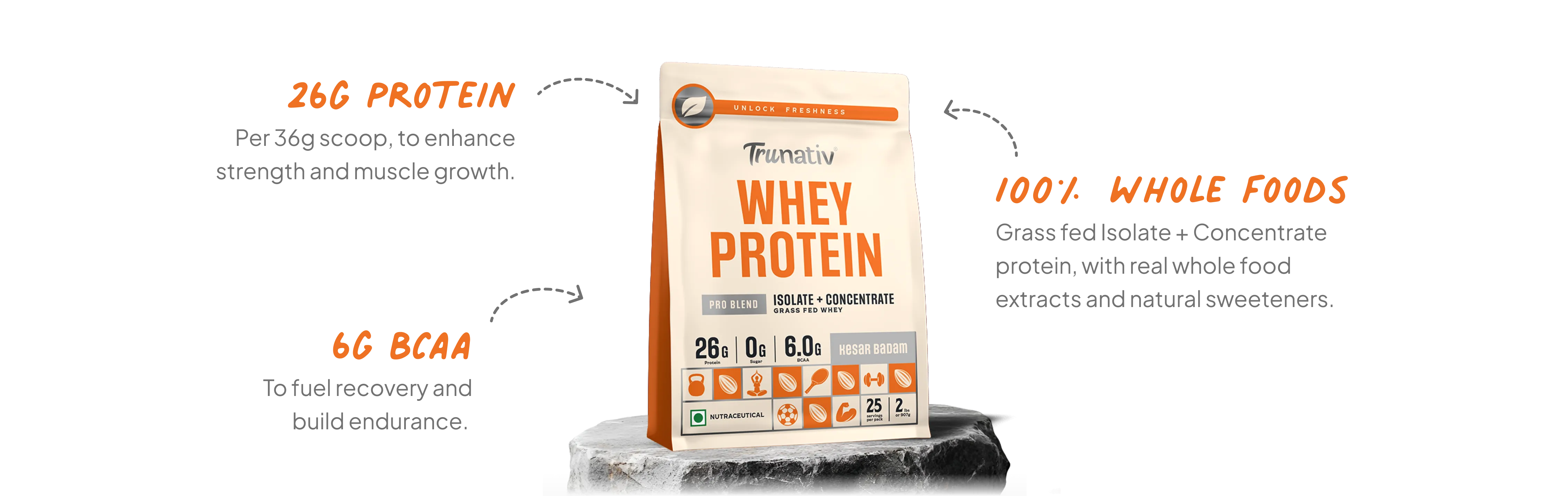 Product Banner Desktop