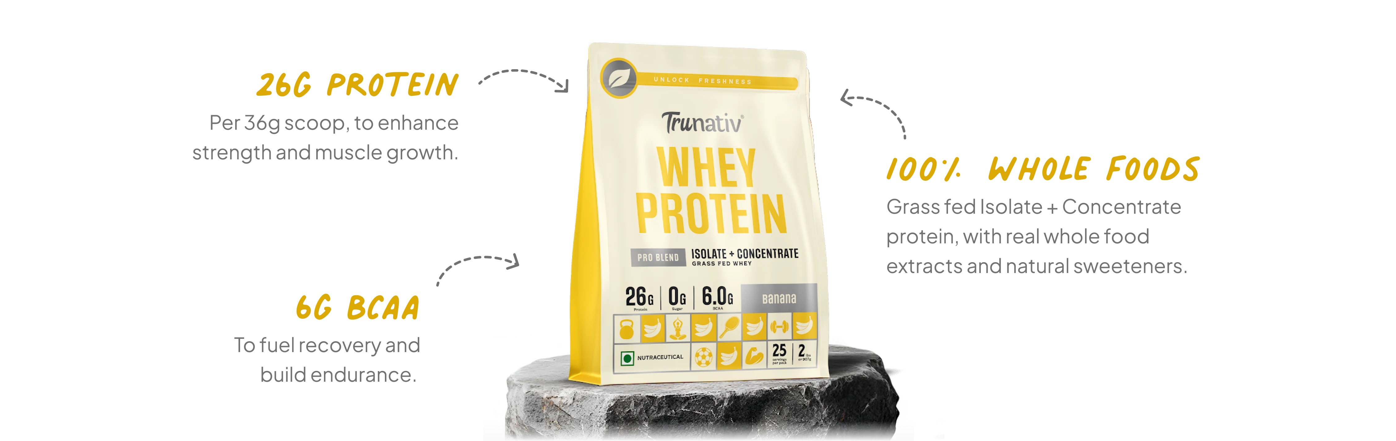 Product Banner Desktop