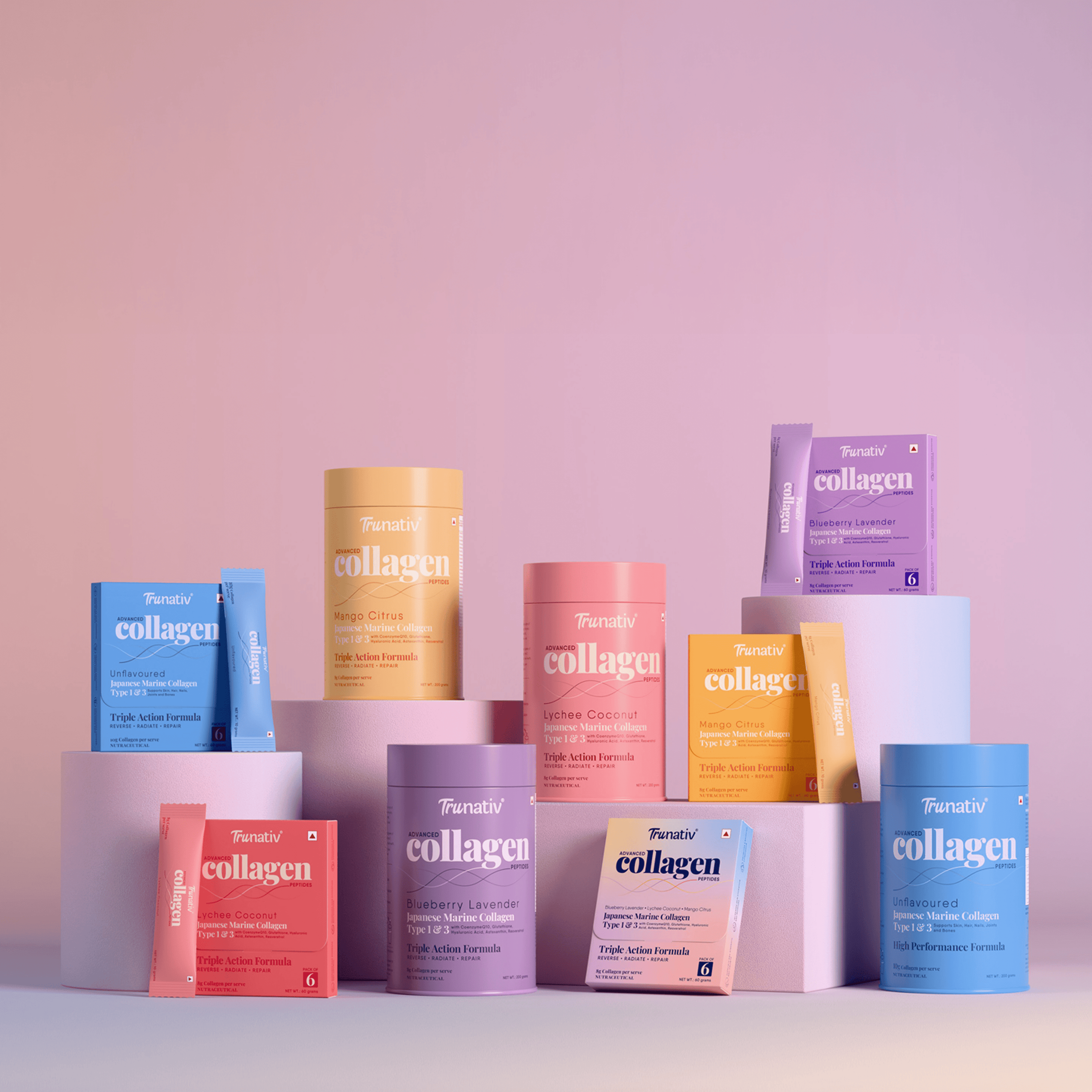Collagen Range