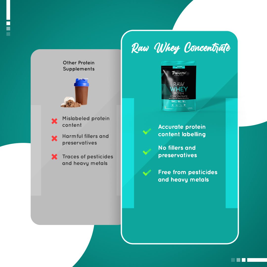 Raw Whey Concentrate