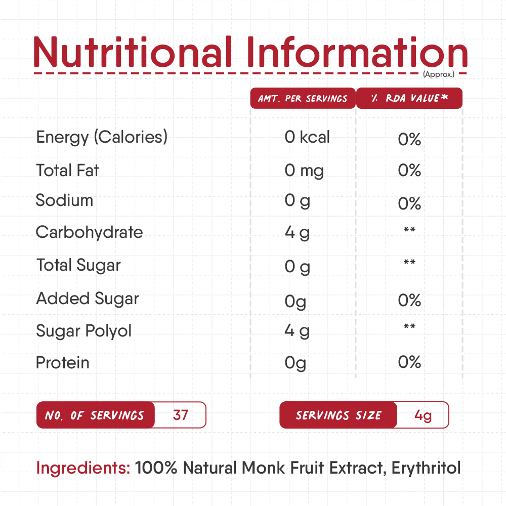 Everyday Sweet 150gm