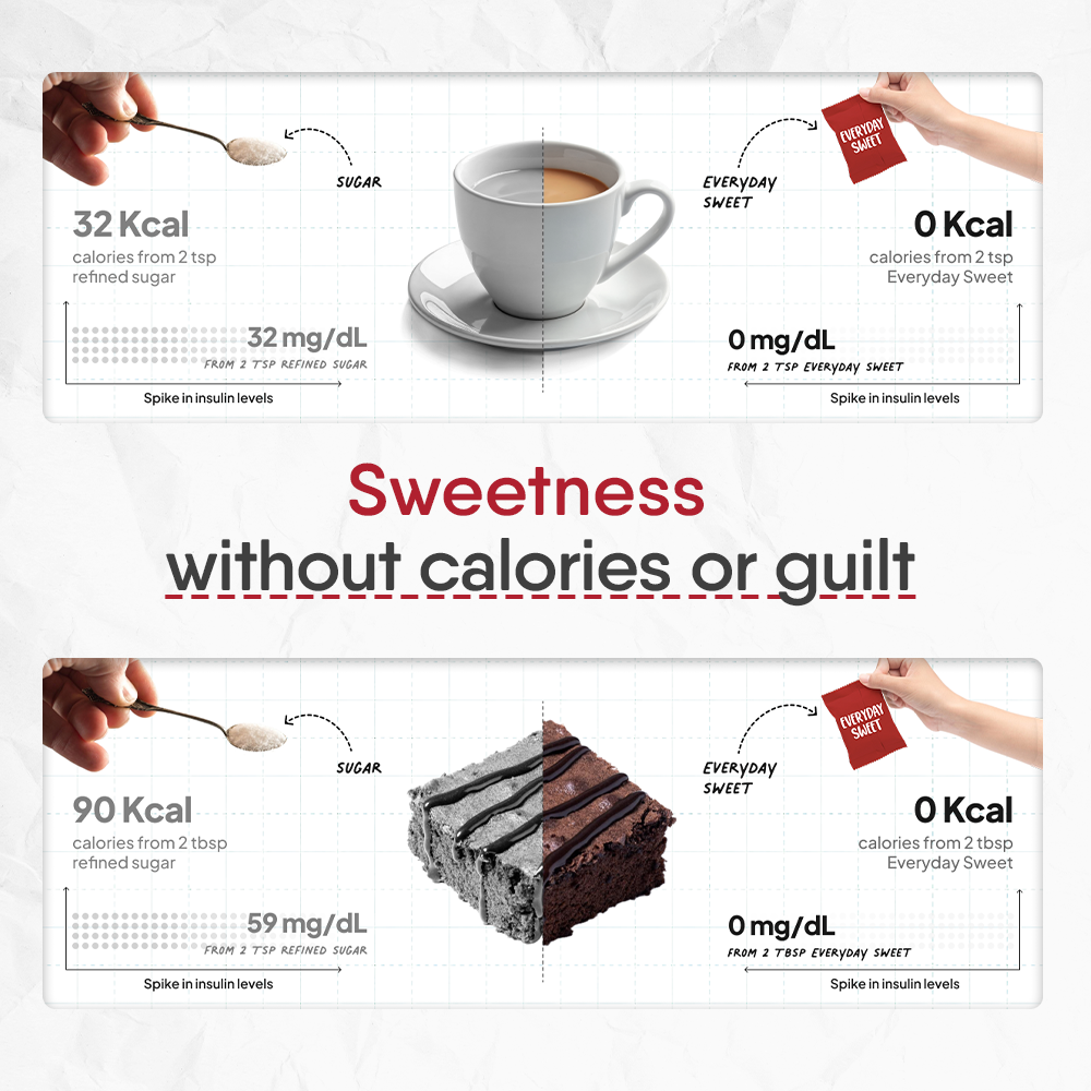Everyday Sweet 150gm