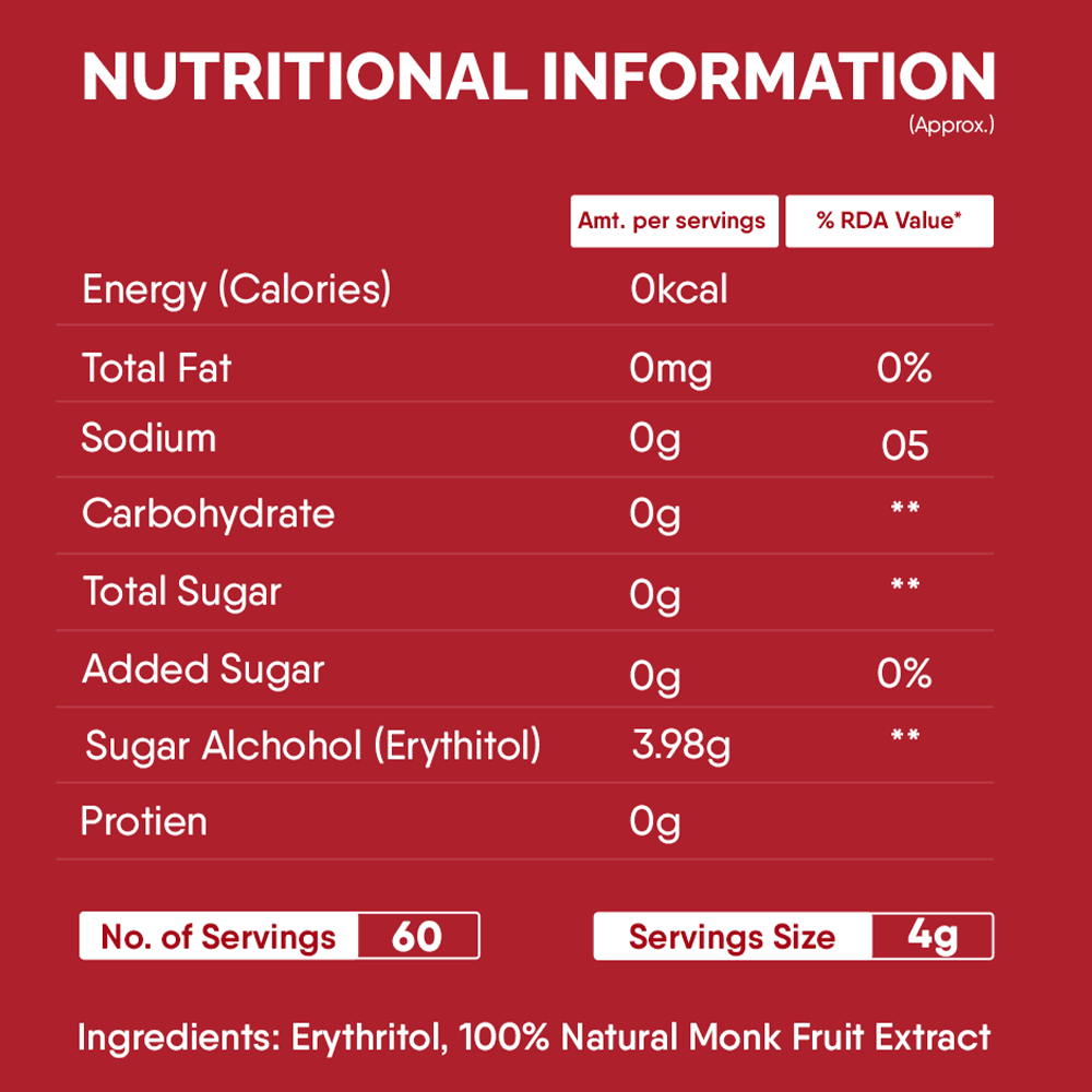 480 Grams/Sachet