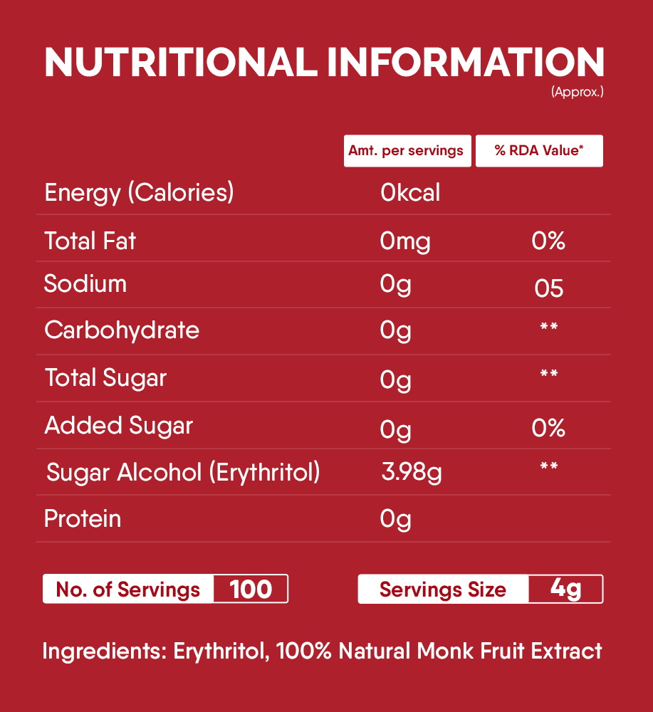 240 Grams/Sachet