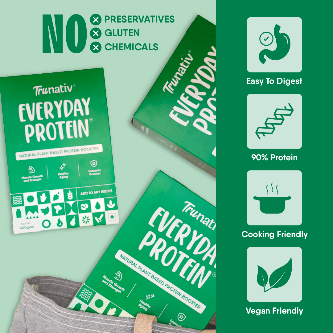 Plant Based Everyday Protein | Daily Protein for Family