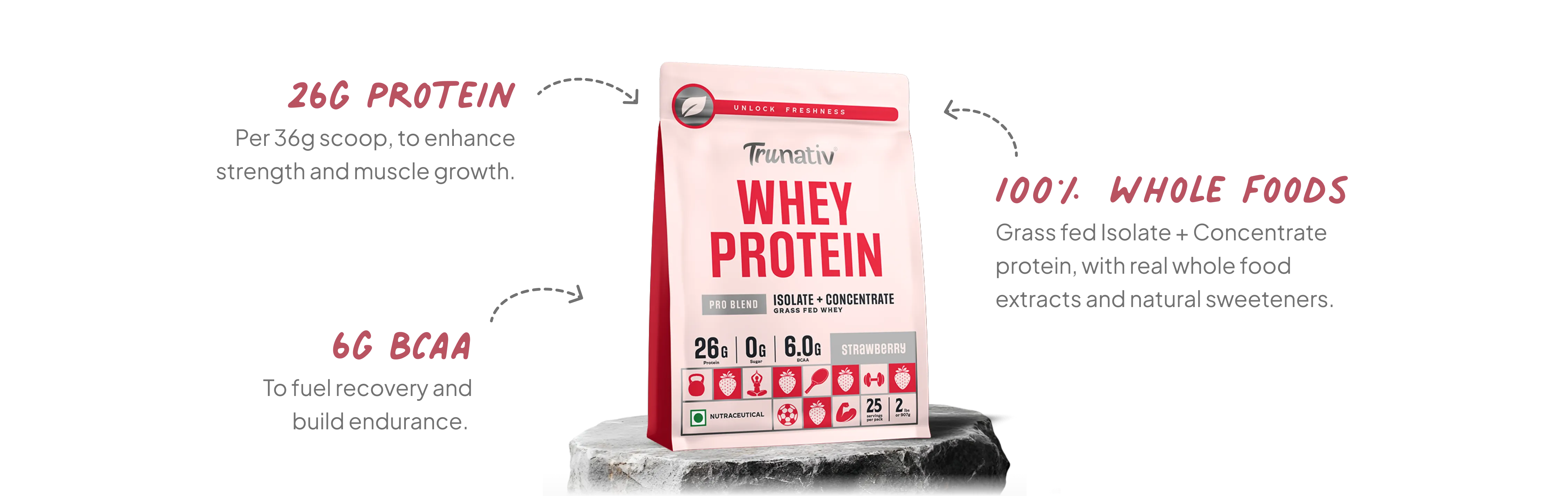 Product Banner Desktop