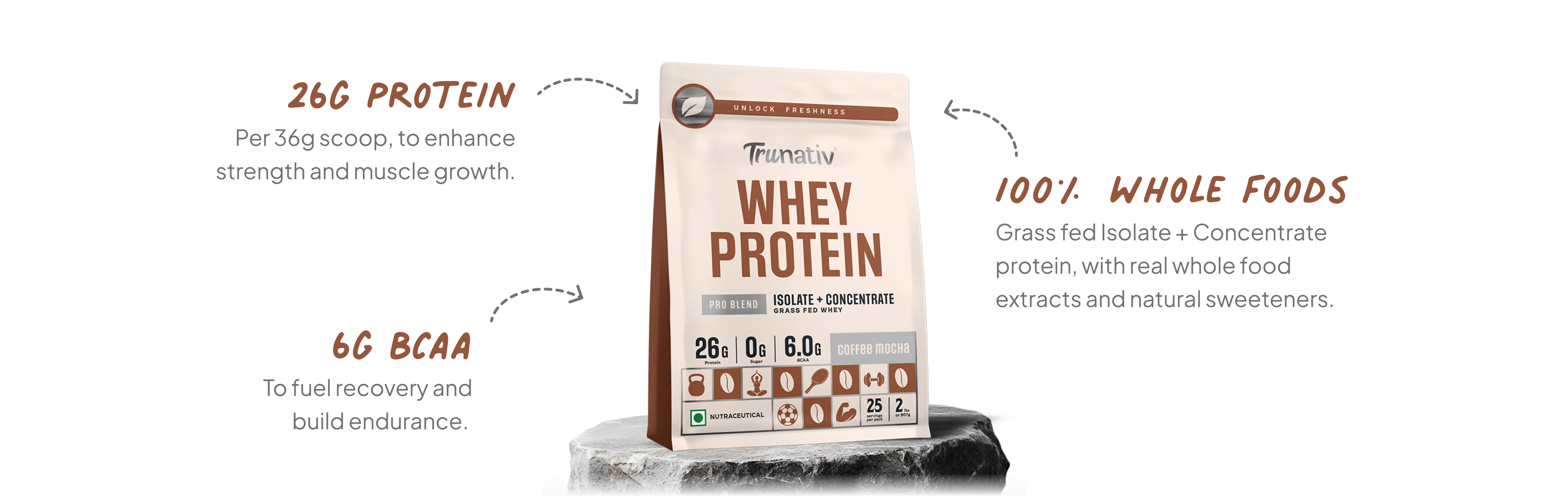 Product Banner Desktop