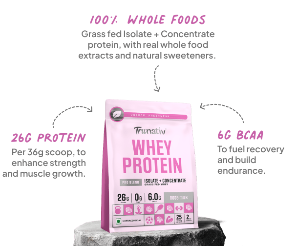 Product Banner Mobile